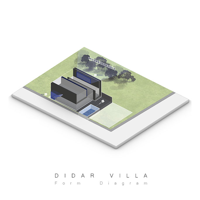 Didar Villa